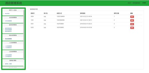 基于SSM框架的酒店管理系統設計與實現