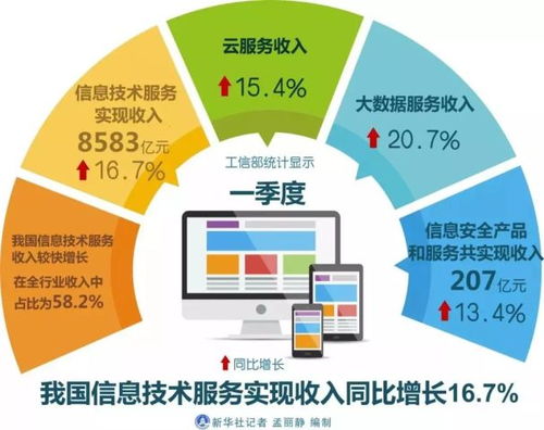 黃山景區人潮涌動，生物技術如何助力旅游體驗提升？