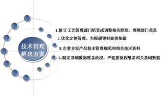 RS10系統(tǒng) 驅(qū)動中國北車集團天津裝備公司信息化與智能制造的融合升級