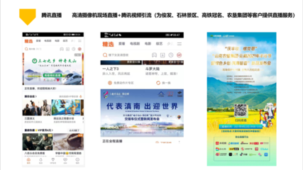蓋達(dá)科技 賦能云南廣告服務(wù)數(shù)字化升級的創(chuàng)新引領(lǐng)者