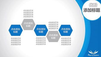 睿創(chuàng)PPT設計 泉州專業(yè)幻燈片制作專家，賦能企業(yè)形象與項目傳播